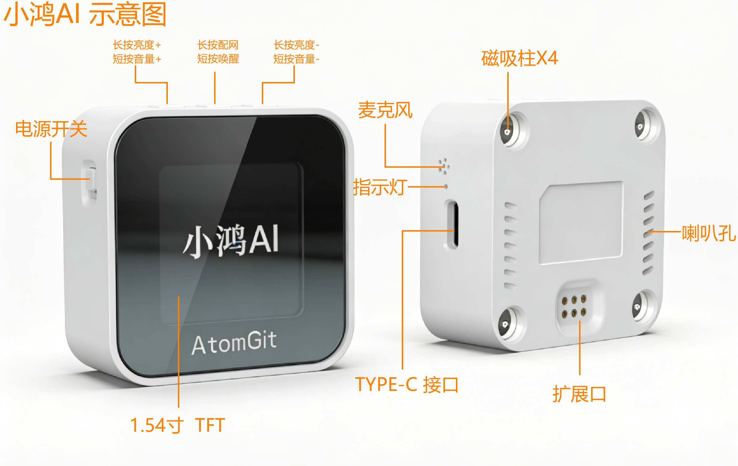 小鸿 AI 产品示意图